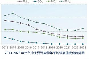 滕哈赫：我们被漏判了一个点球，卡塞米罗是领袖的典范